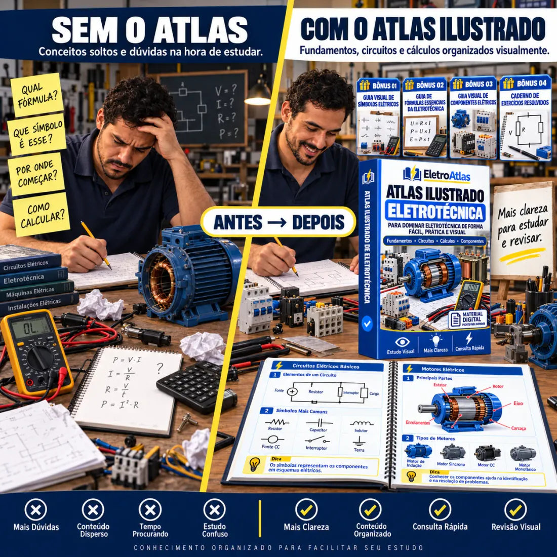 Imagem demonstrativa do Atlas de Eletrotécnica